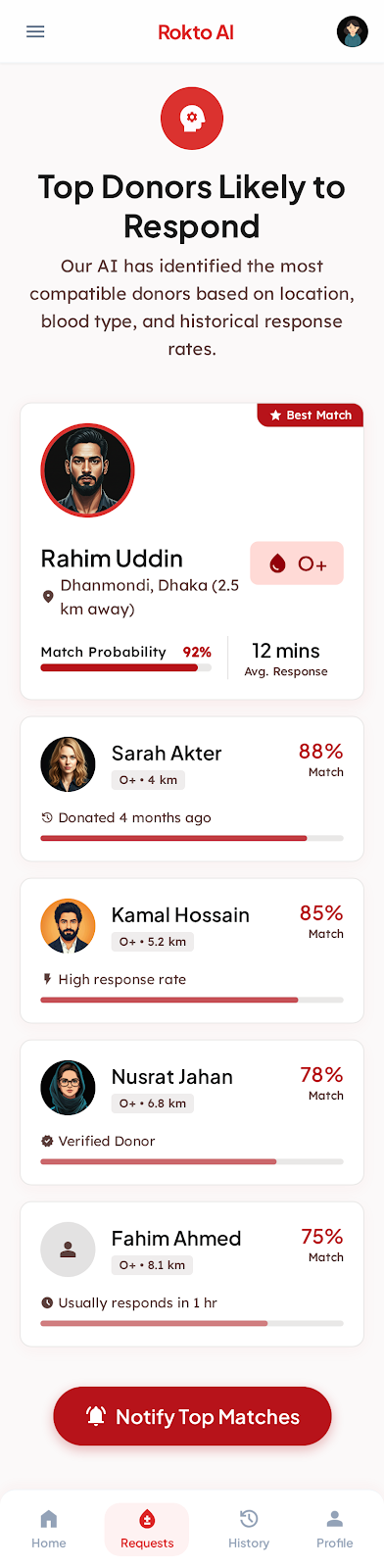 RoktoAI donor matching interface